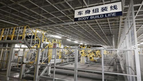 北京现代以36.84亿元挂牌转让重庆工厂，底价不足总投资额一半引关注